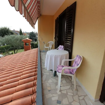 Cocaletto Daire